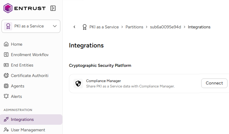 Integrations
